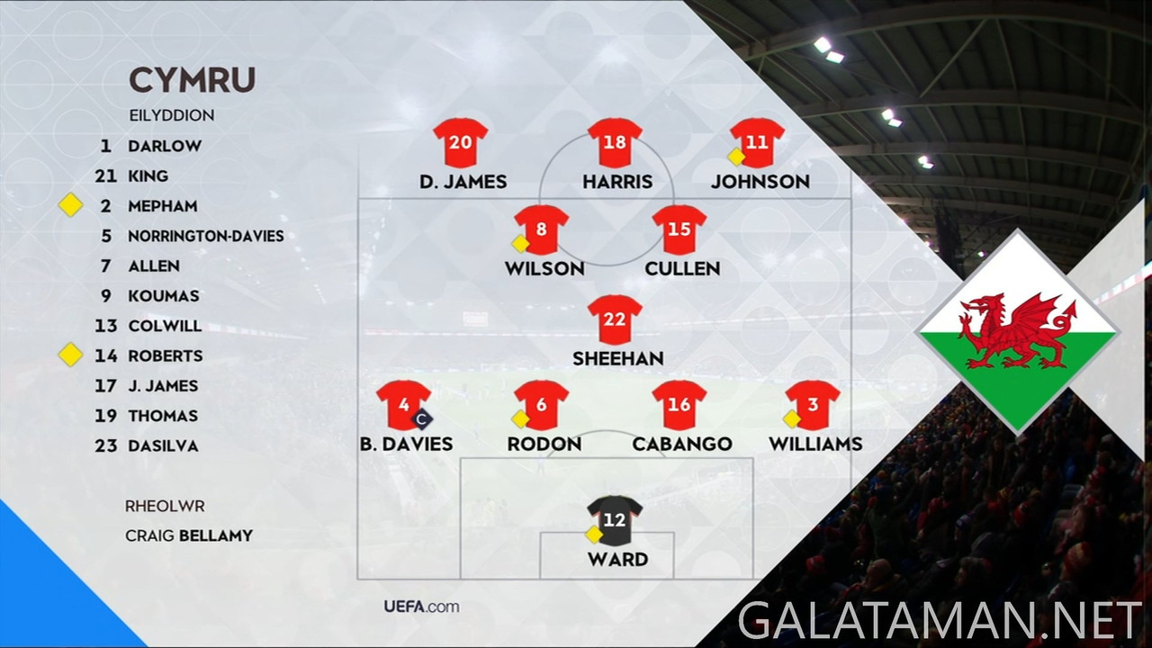 11-19_19-55-00_S4C HD_Sgorio  Cymru v Gwlad yr Iâ.ts_snapshot_00.49.19.529