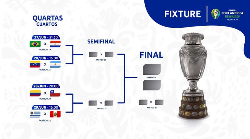 Cuartos-de-Final-Copa-Am-rica.jpg