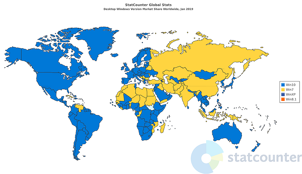 Le point sur les usages des supports informatiques dans le monde