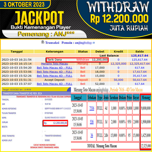 jackpot-togel-pasaran-totomacau-4d-3d-2d-rp-12200000--lunas