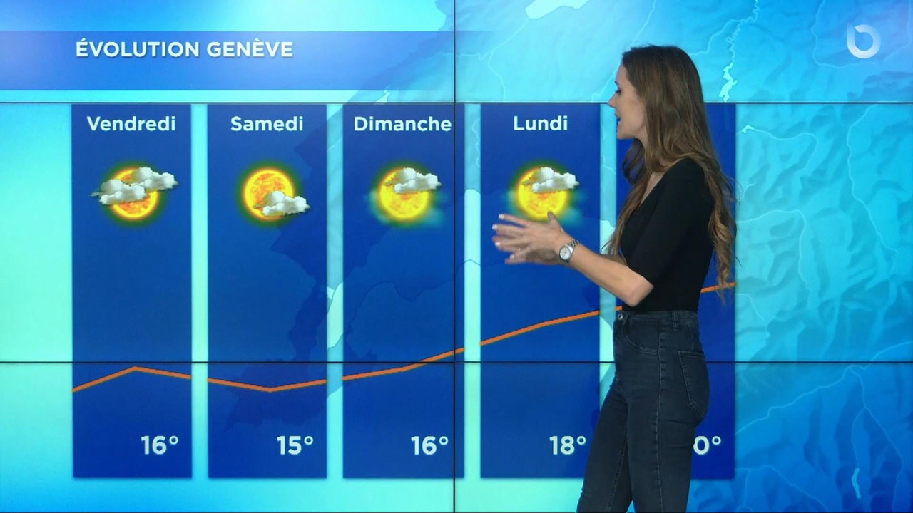 10.13 - 19.55.00 - La Météo. Les nouvelles du ciel présentées par Ell....ts_snapshot_09.46_[2021.10.