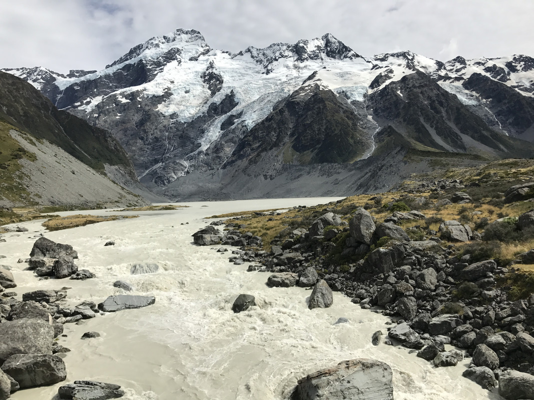 Conclusión - NUEVA ZELANDA , SUEÑO CUMPLIDO (1)