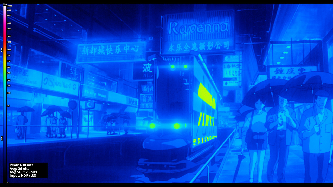 gits_hdr_07_heatmap_aHDR (US)