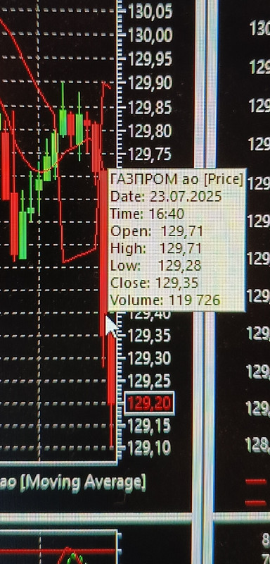 23 июля 2025 Самый бедный физик- профиксился..)))))))))))))