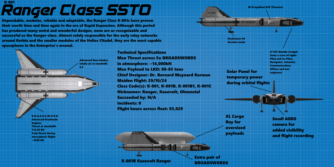 SSTOs! Post your pictures here~ - Page 200 - KSP1 The Spacecraft ...