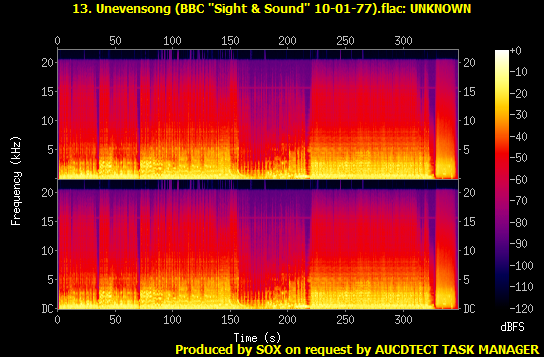 13. Unevensong (BBC ''Sight & Sound'' 10-01-77).flac.Spectrogram