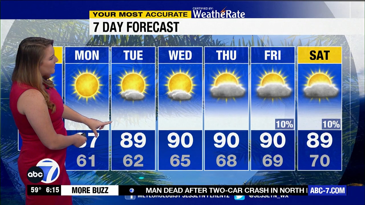 ABC7 More in the Morning Wkn 6am Su_20240414_11001200.ts_snapshot_15.55.002