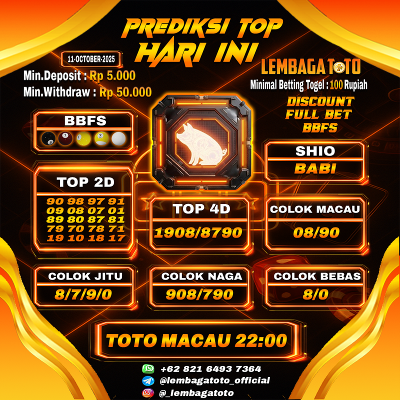Prediksi Togel 11 Oct 2025 Lembagatoto