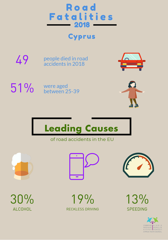 Take Care infographic
