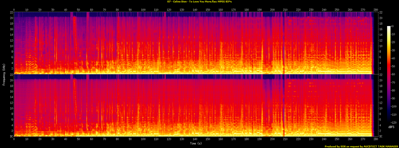 07 - Celine Dion - To Love You More.flac.spectrogram