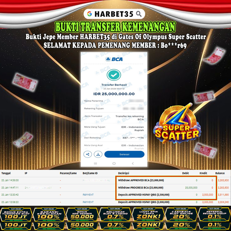 HARBET35 JEPE! Gates Of Olympus Super Scatter Rp 25.000.000,- LUNAS!