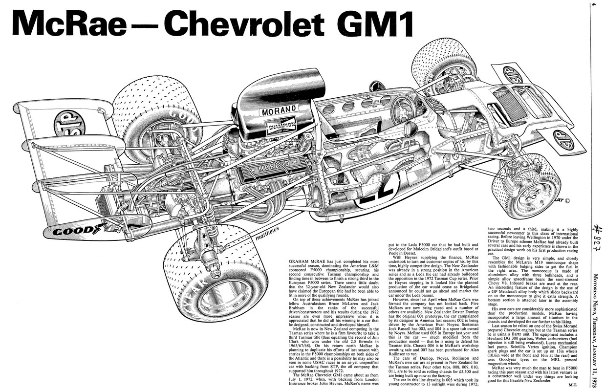 McRAE GM1 MN-#827-11-01-1973 low res