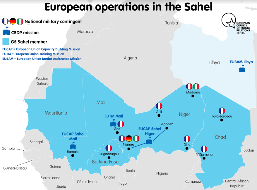 EU-in-Sahel