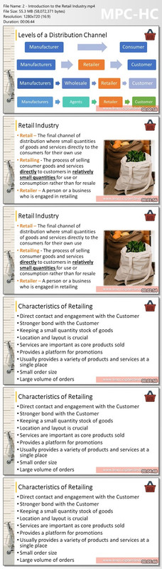 [Bild: Retail-40-The-Impact-of-Industry-40-on-the-Retail.jpg]