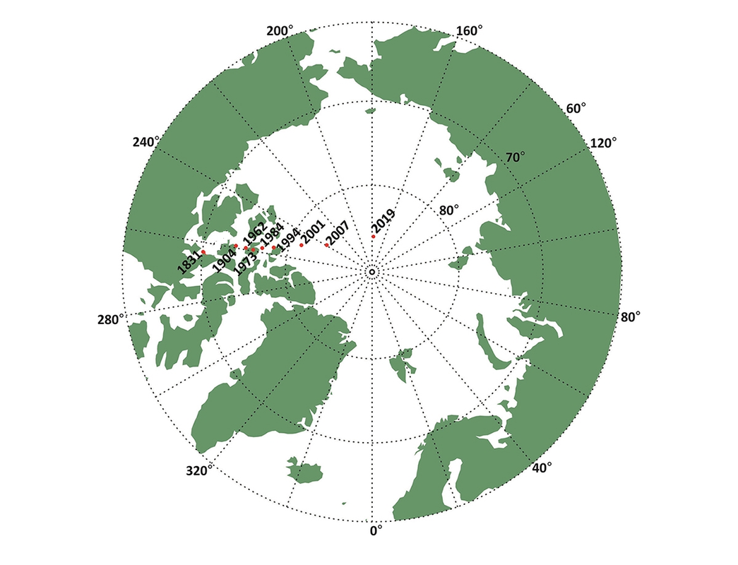 __МАГНИТНЫЙ ПОЛЮС1
