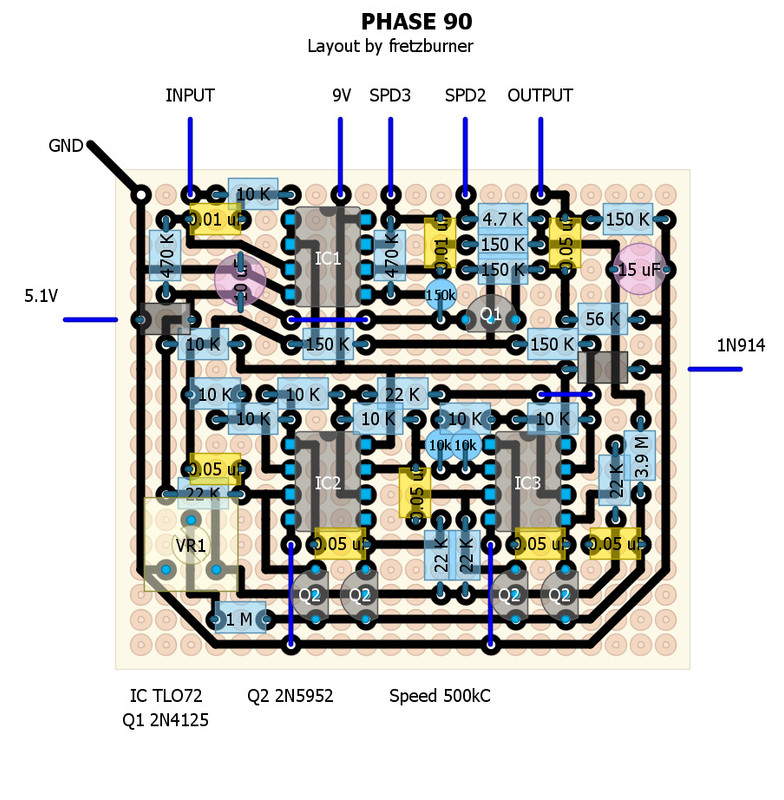 phase90 components
