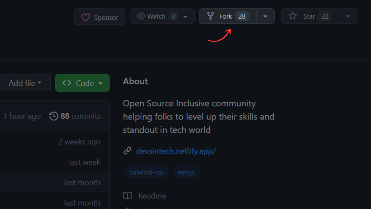 Fork-Image