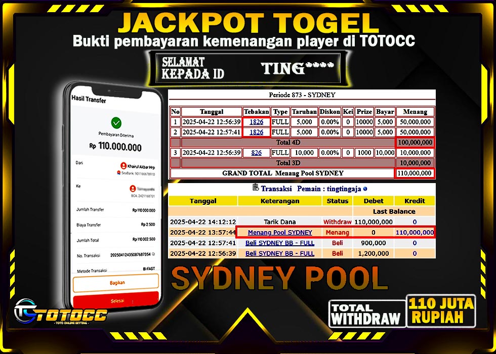 TOTOCC JACKPOT PASARAN TOGEL SYDNEY Rp 110.000.000,- LUNAS