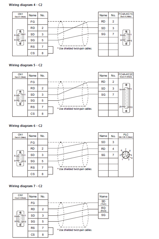 IDEC programming cable fc2a-kc2 for Micro3
