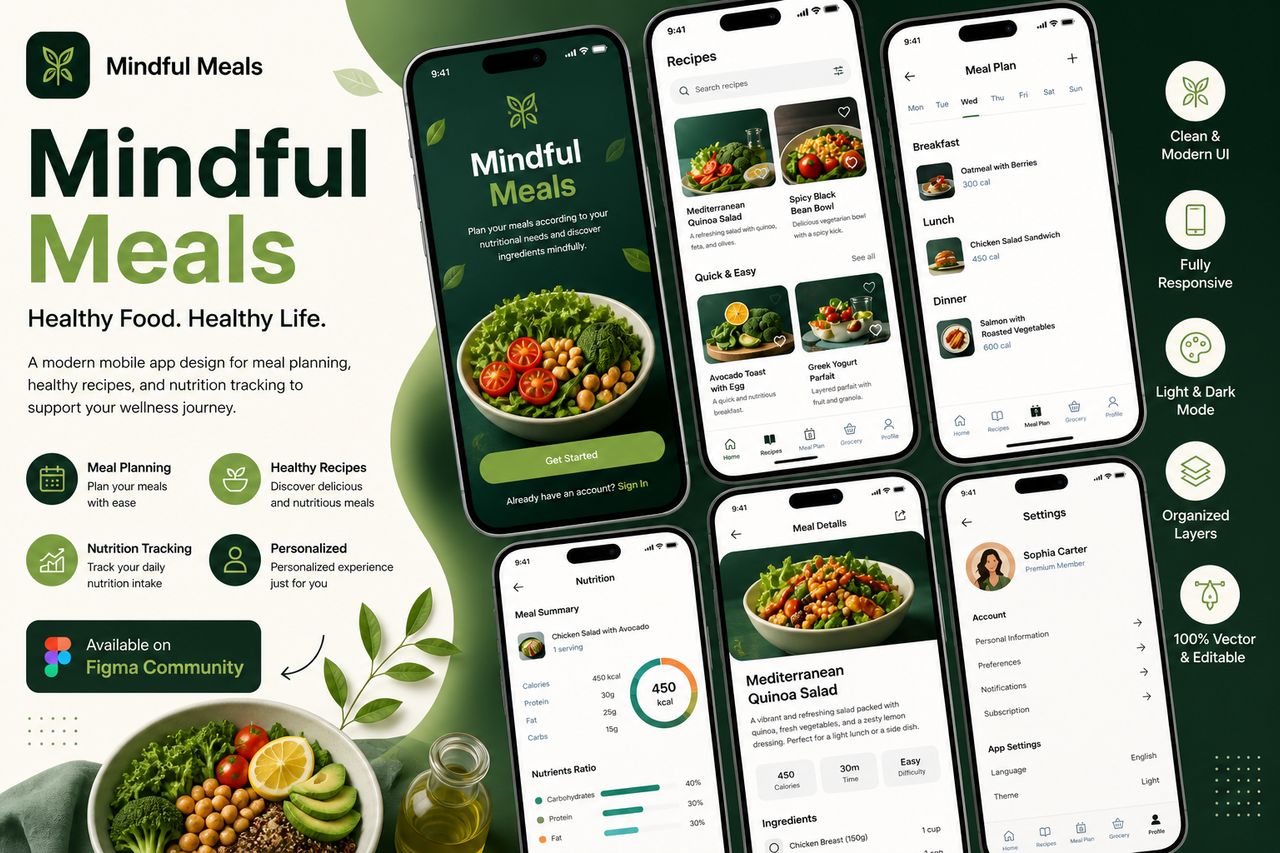 Mindful Meals – Mobile App UX/UI Design for Healthy Living