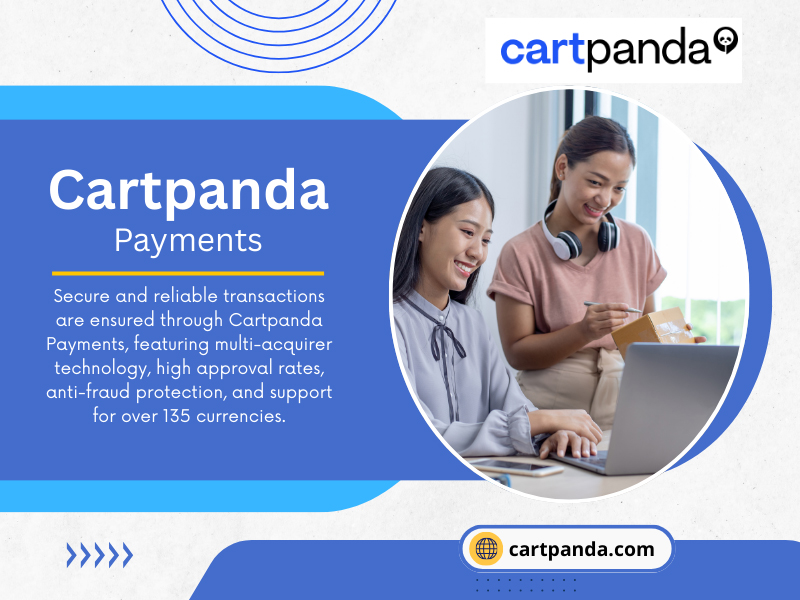 Cartpanda Payments