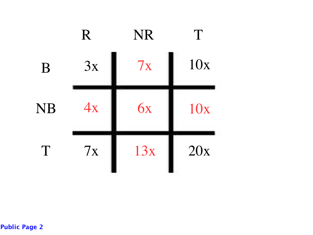 grid_laptop_bridge_retiree_3