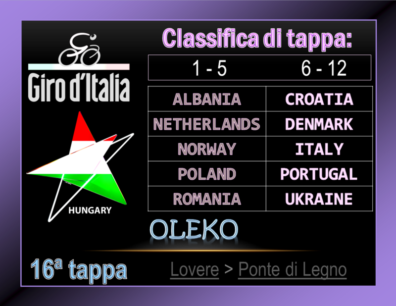 GIRO-K16.png