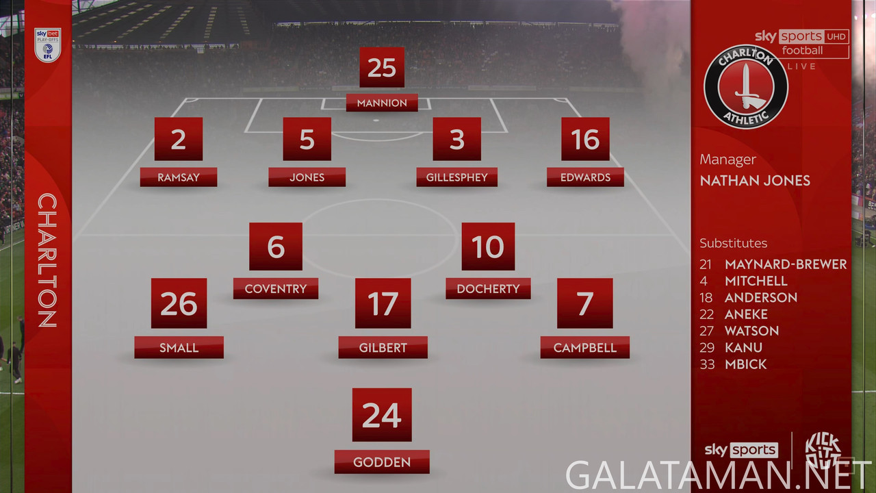 20250515-CHA-WYC-ELO_1-4K.ts_snapshot_00.27.26.690