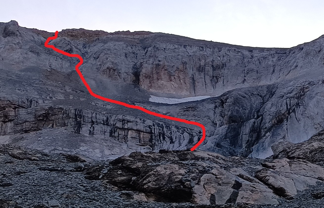 ruta dibujada oeste Cilindro