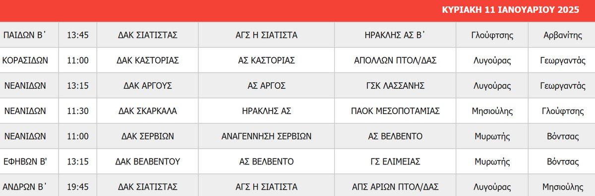 Στιγμιότυπο πλήρους οθόνης 1612026 090237