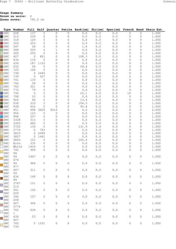 406633-aaa84-84960647--u0af2a