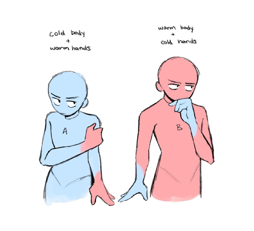 Cold x Warm Cute Ship Dynamic 💜