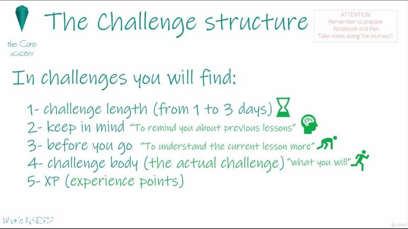 [Image: 20-Days-Challenge-Develop-Your-Personal-...indset.jpg]