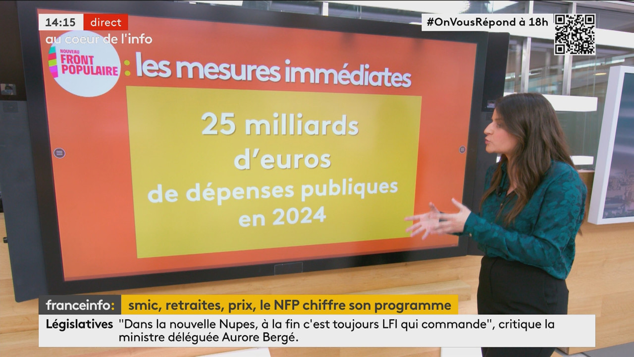 Au cœur de l'info (Franceinfo)_2024_06_21_12_54_62.ts_snapshot_00.21.37.949