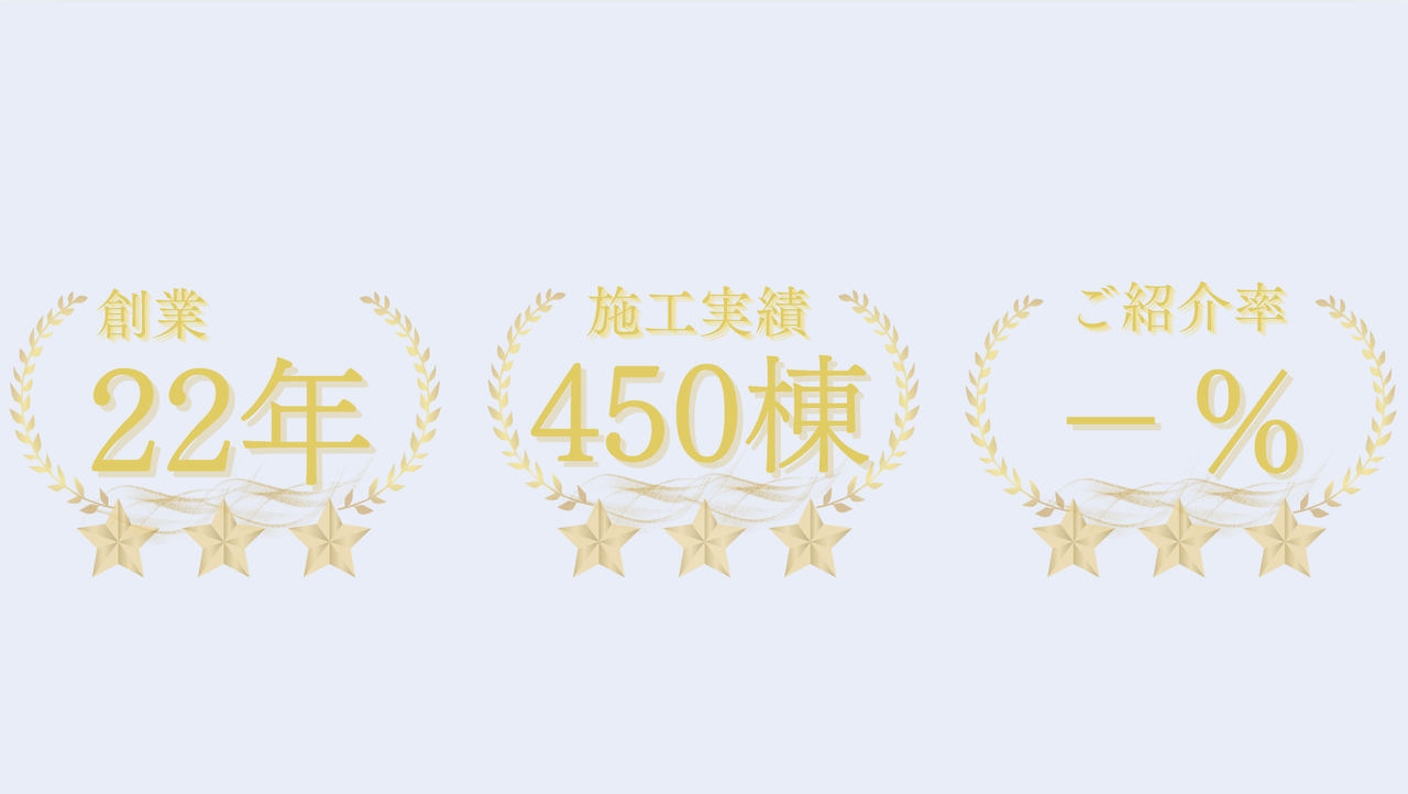 アート・宙の実績(受賞・年数・件数のバッジ一覧)