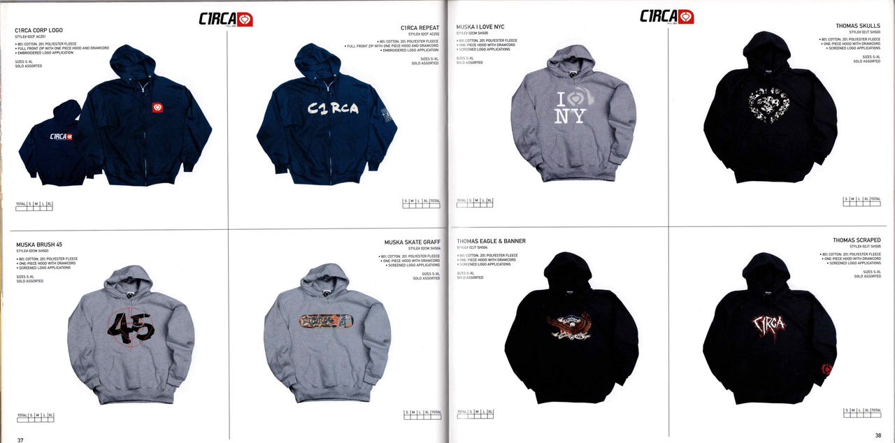 CIRCA CATALOG 2002 23 — Postimages