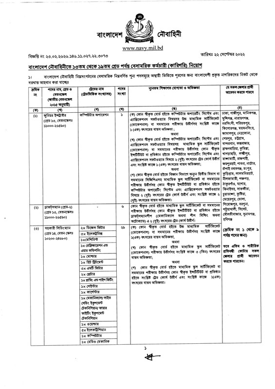 circular-1