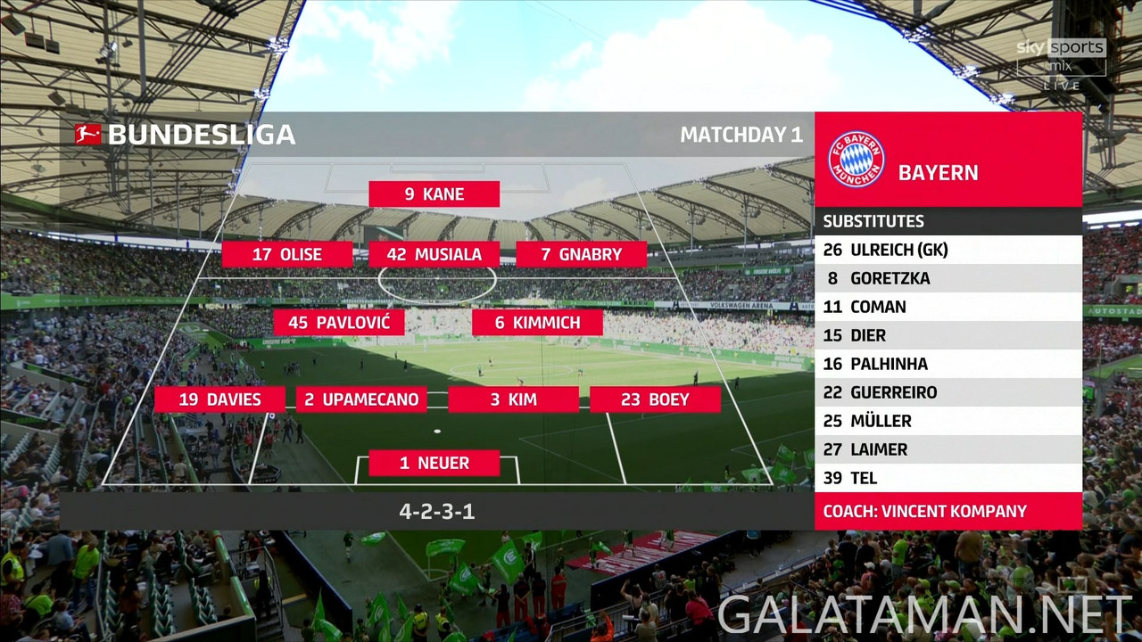 08-25_15-15-01_Sky Sports Mix FHD_Wolfsburg vs FC Bayern München.ts_snapshot_09.29.425