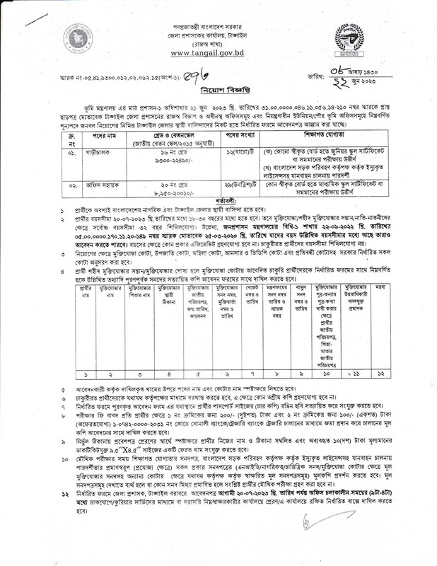 DC-Office-Tangail-Job-Circular-2023-PDF-1