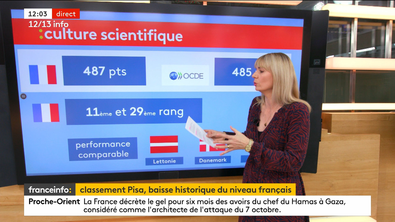 12-13 info (Franceinfo)_2023_12_05_10_54_49.ts_snapshot_00.09.39.940
