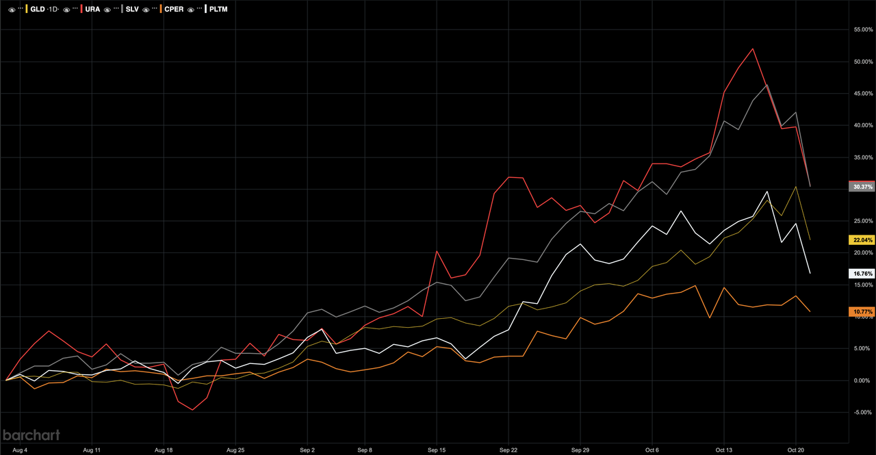 Screenshot 2025-10-21 at 5.23.24 PM