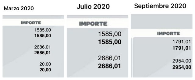 comparacion-meses