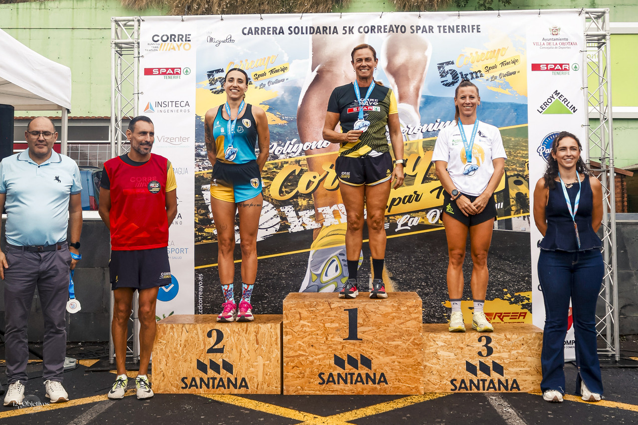 Canary-Run 121