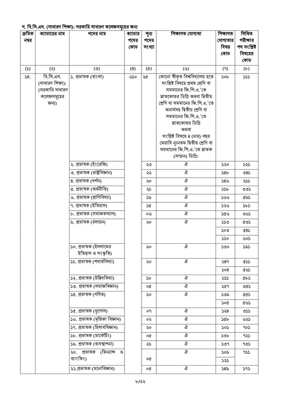 46th-BCS-Circular-2023-PDF-08