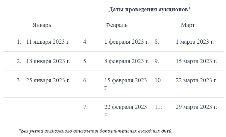 1-2023