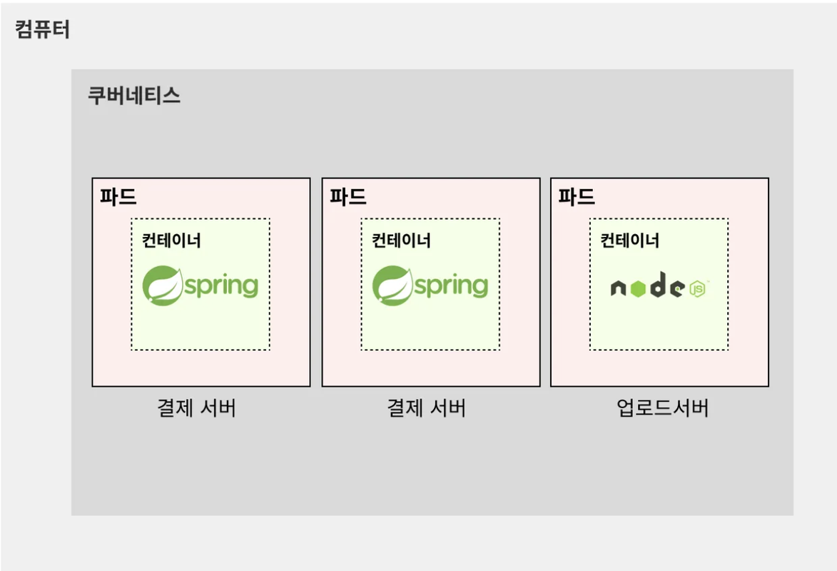 Screenshot-2025-07-22-at-13-19-25.png