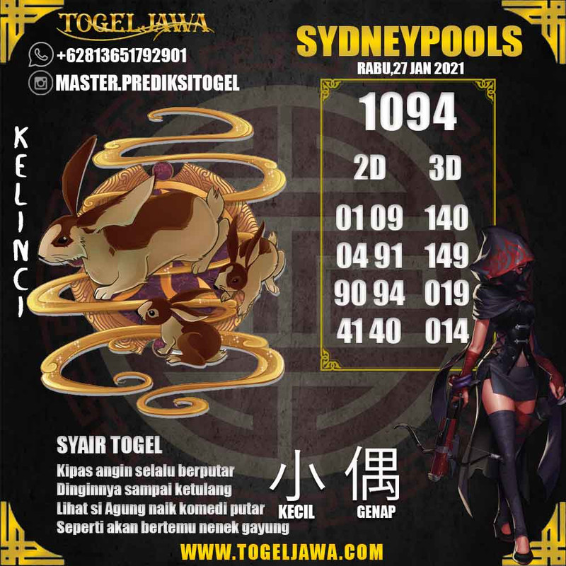 Prediksi Sydney Tanggal 2021-01-27