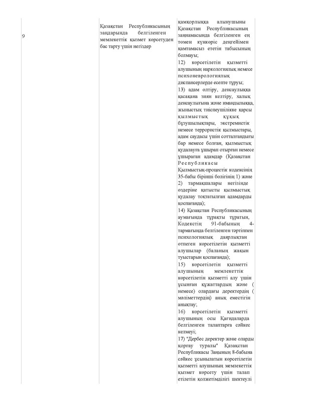 v2000020478.21-02-2024.kaz_Страница_069