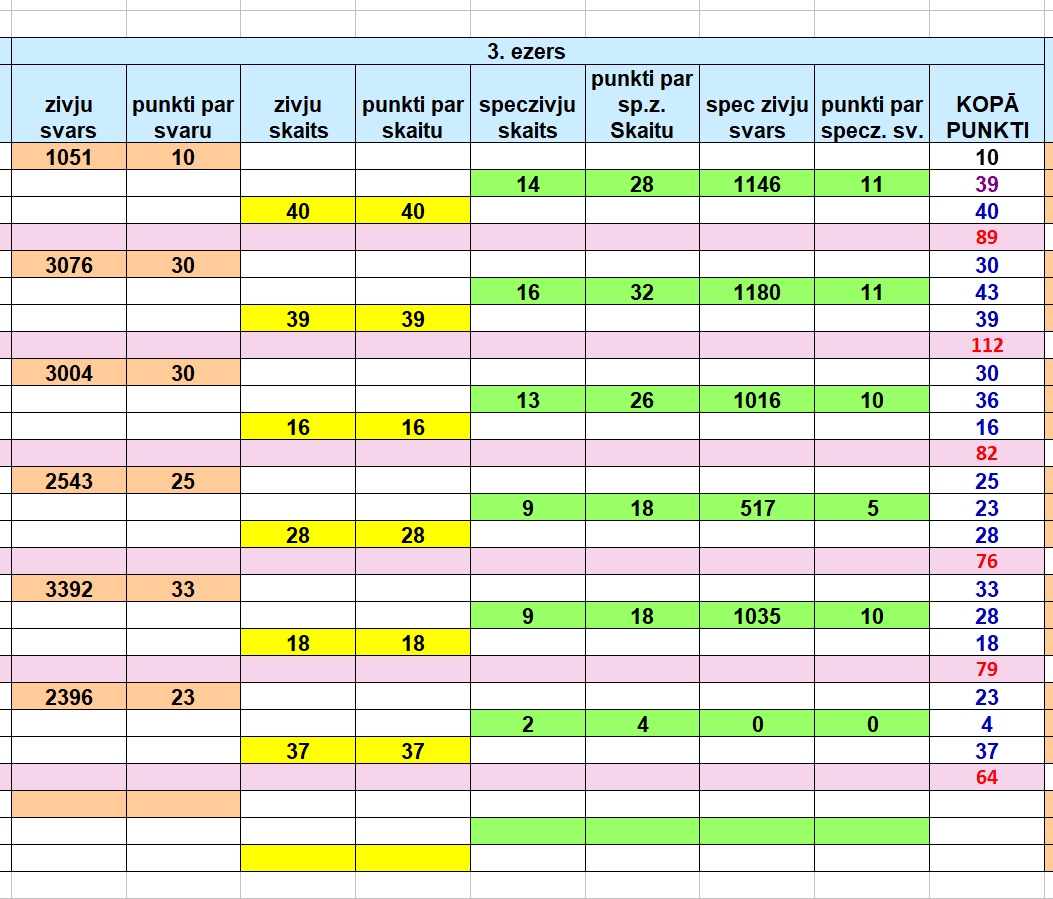 Скриншот 06 01 2026 123752