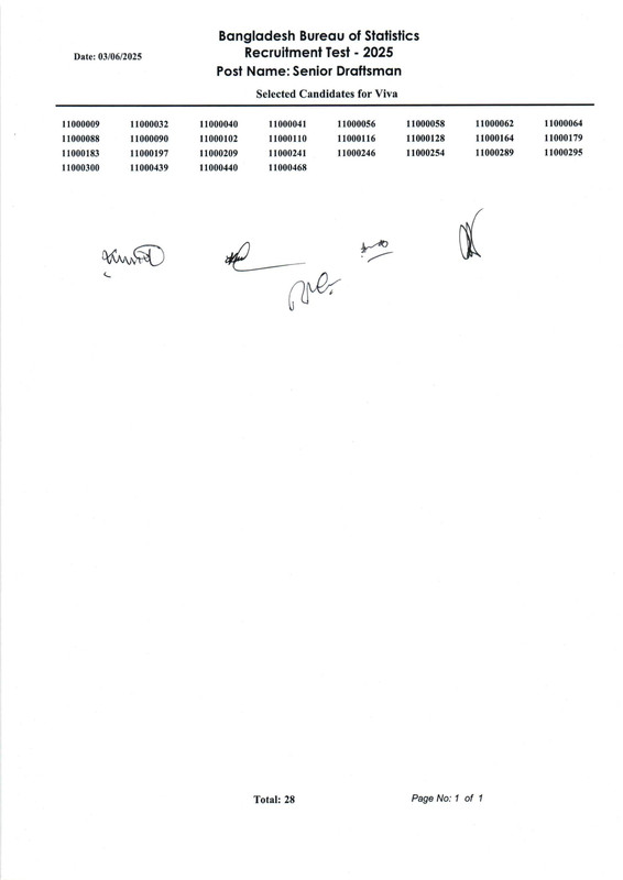 BBS-Result-PDF-02